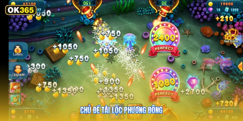 Chủ Đề Tài Lộc Phương Đông